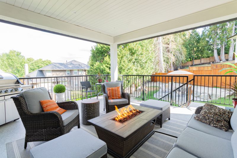 Outdoor Fire Features